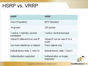 ccnp-switch-vrrp-1
